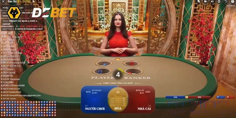 Baccarat trực tuyến